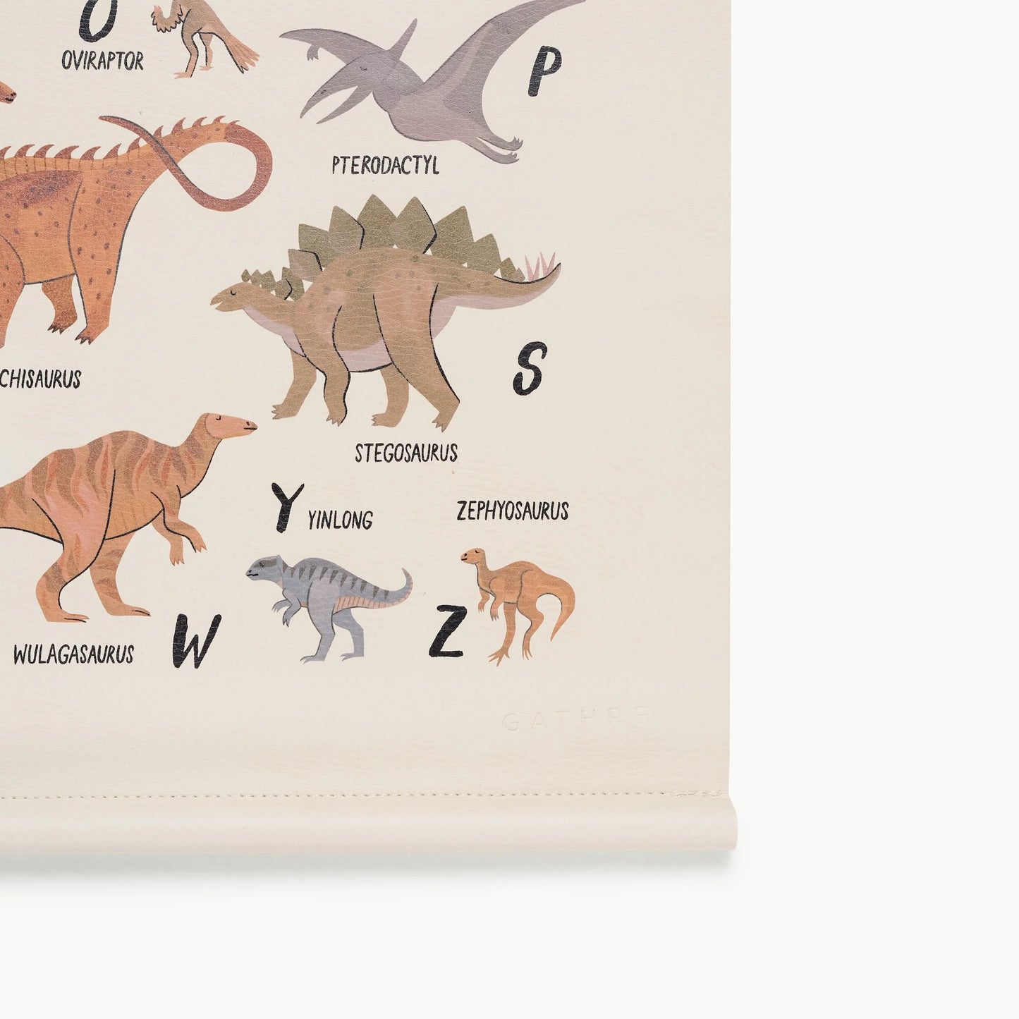 Dinosaur Alphabet Wall Art